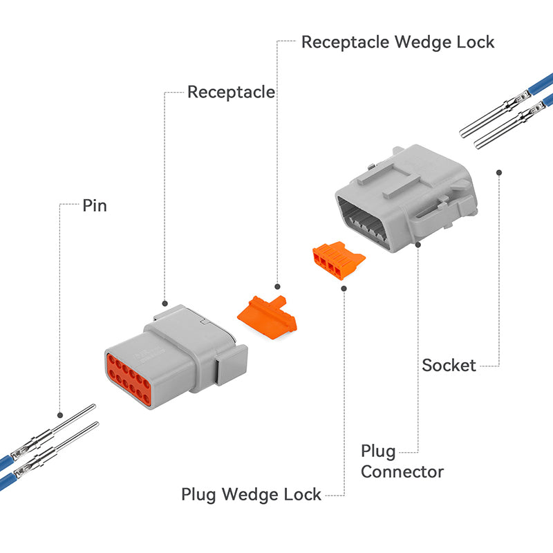 JRready 12-Pin Deutsch DTM Connector Kit with #20 Solid Contacts, 16-22 AWG - Waterproof Marine, Truck, Motorcycle, Agricultural & Alternative Energy