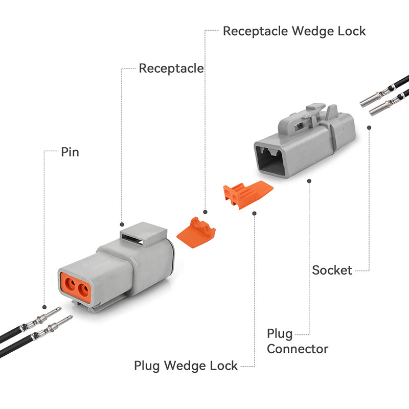 JRready 2-Pin Deutsch DTP Connector Kit with #12 Stamped Contacts, 12-14 AWG (25A) - Waterproof Marine, Truck, Agricultural & Alternative Energy
