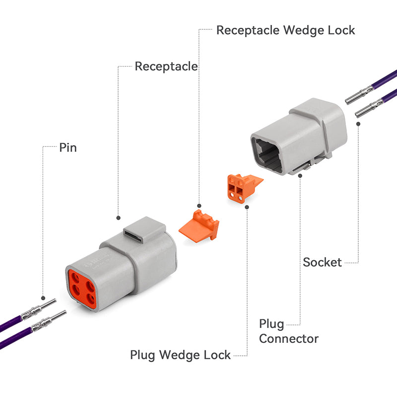 JRready 4-Pin Deutsch DTP Connector Kit with #12 Solid Contacts, 12-14 AWG (25A) - Waterproof Marine, Truck, Agricultural & Alternative Energy