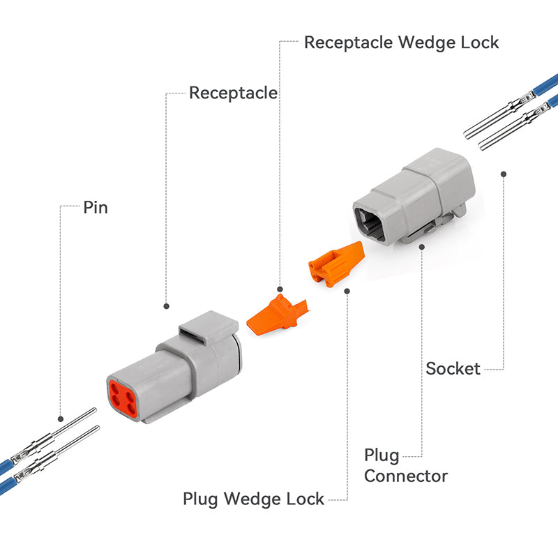 JRready 4-Pin Deutsch DTM Connector Kit with #20 Solid Contacts, 16-22 AWG - Waterproof Marine, Truck, Motorcycle, Agricultural & Alternative Energy