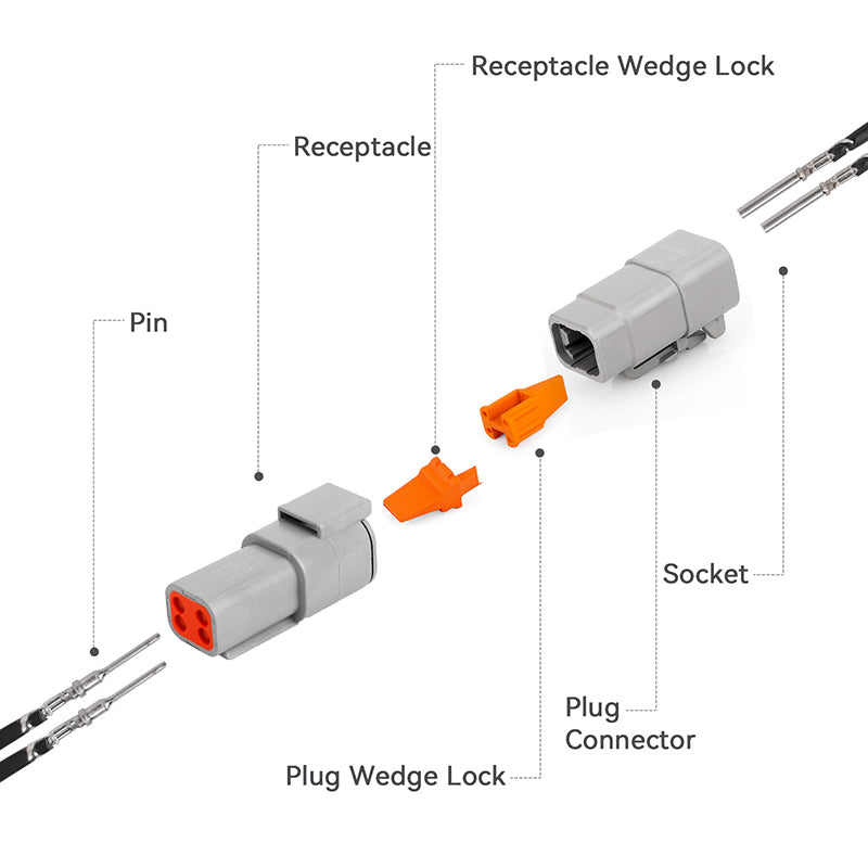 JRready 4-Pin Deutsch DTM Connector Kit with #20 Stamped Contacts, 16-22 AWG - Waterproof Marine, Truck, Motorcycle, Agricultural & Alternative Energy