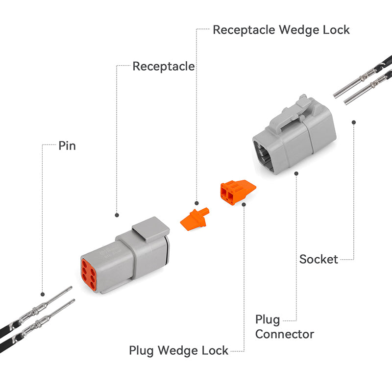 JRready 6-Pin Deutsch DTM Connector Kit with #20 Stamped Contacts, 16-22 AWG - Waterproof Marine, Truck, Motorcycle, Agricultural & Alternative Energy