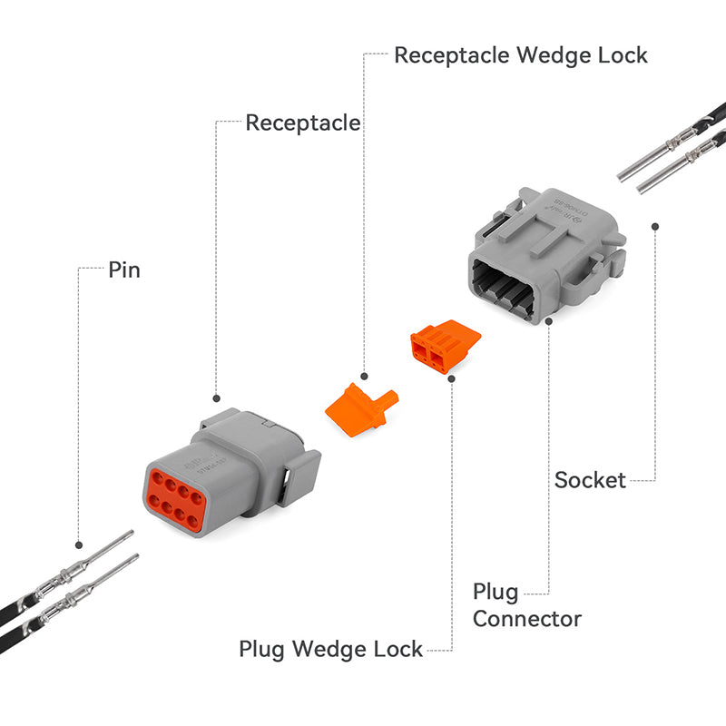 JRready 8-Pin Deutsch DTM Connector Kit with #20 Stamped Contacts, 16-22 AWG - Waterproof Marine, Truck, Motorcycle, Agricultural & Alternative Energy