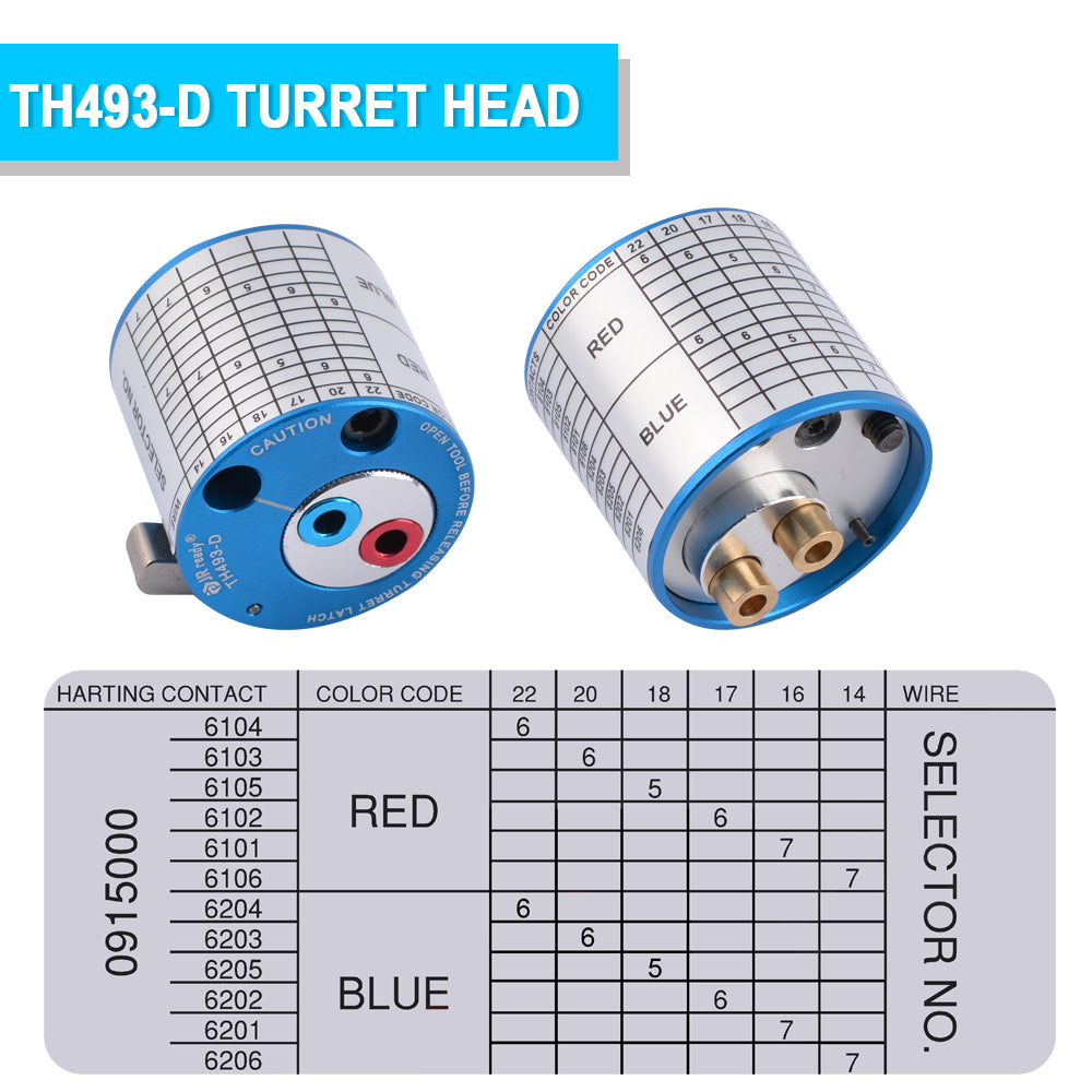 TH493-D turret head