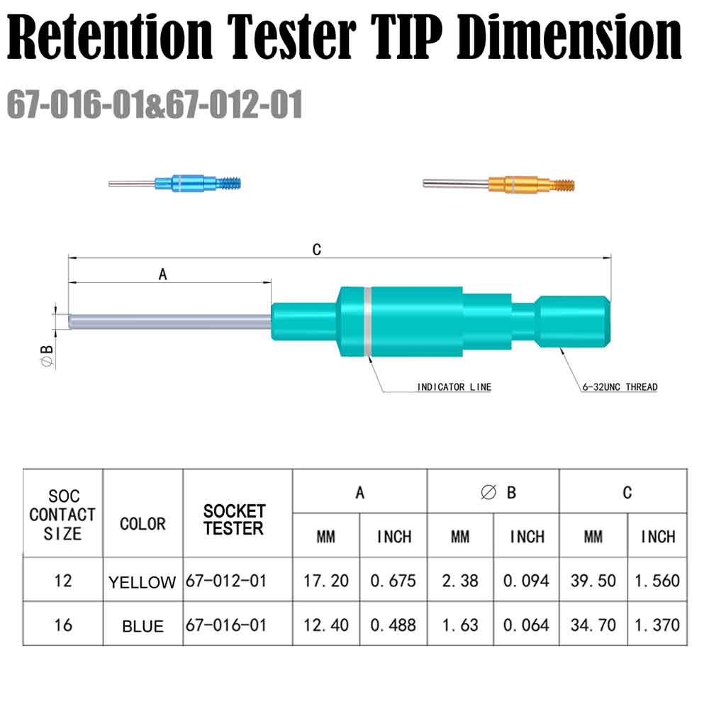 JRready ST5164 Tool Kit: HT250-5 Retention Tool+68-012-01+68-016-01+67-012-01+67-016-01 Retention Testers, 17.0 THRU 32.5 LBS.