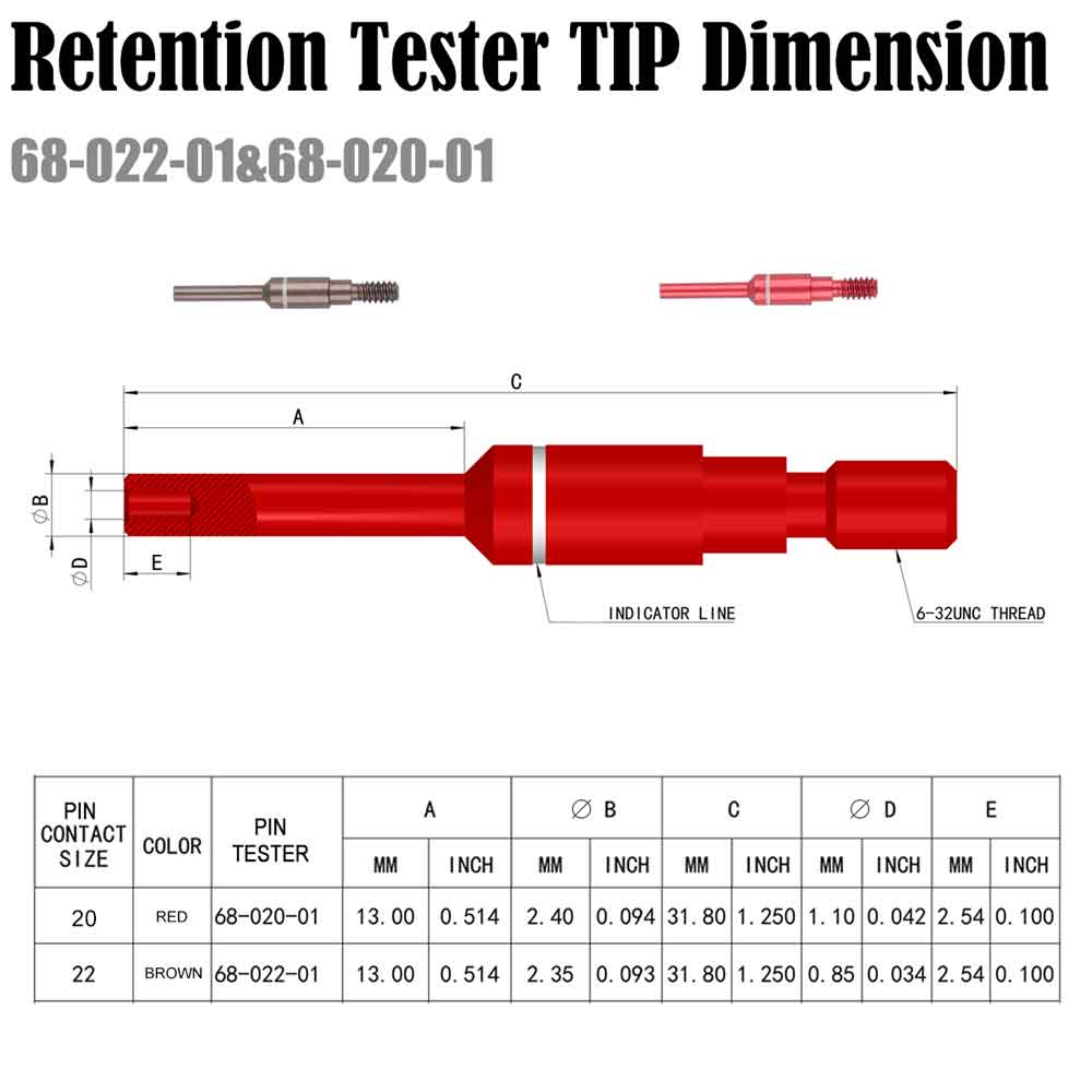 JRready ST5163 Retention Tool Kit HT250-4 Retention Tool+68-020-01+68-022-01+67-020-01+67-022-01 Tester Tips, 7.0 THRU 18.0 LBS.
