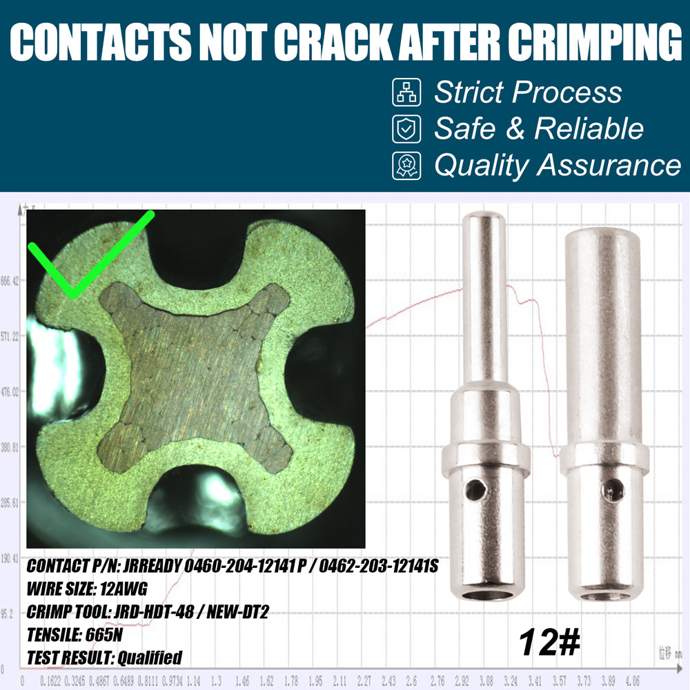 JRready ST6373 DTP 2 4 Pin Connectors 12 Pairs & Solid Contacts / ST6374-0212 2 Pin Connectors  /ST6374-0412 4 Pin Connectors