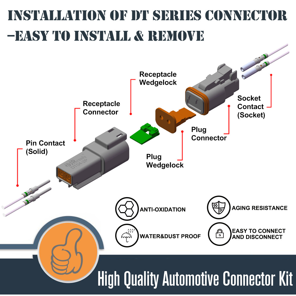 JRready DT 2 / 3 / 4 / 6 / 8 / 12 Pin Connectors & Solid Contacts 2 Pairs: ST6112-0202 /ST6113-0302 / ST6114-0402 / ST6115-0602 / ST6116-0802 / ST6117-1202