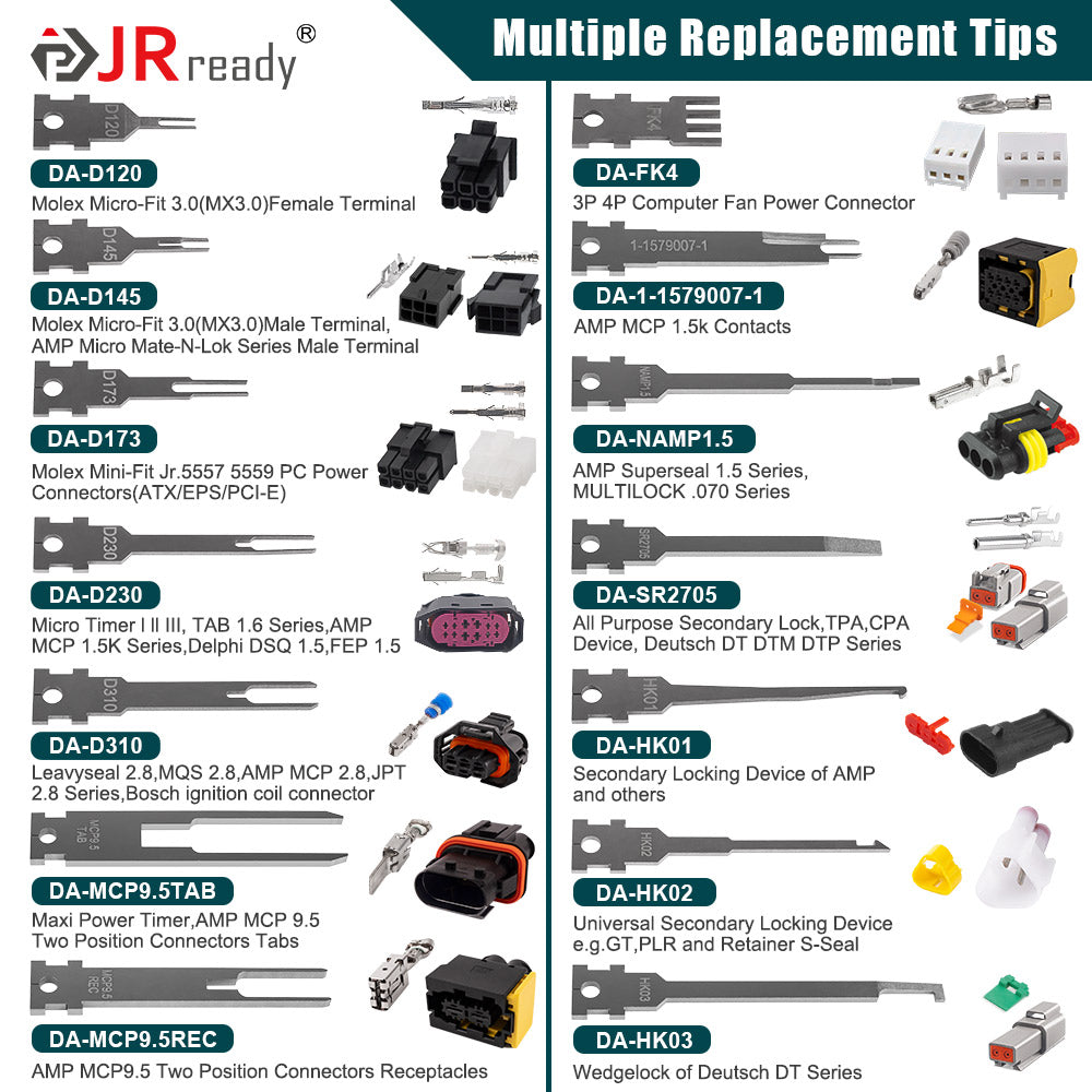 Buy over 2 sets small tip kit(3pcs) and handles, 50%off Discount-JRready Replacement Tip Kit for Extraction Tool for Deutsch,AMP/TE,Molex,Delphi,JST,Harting Connectors