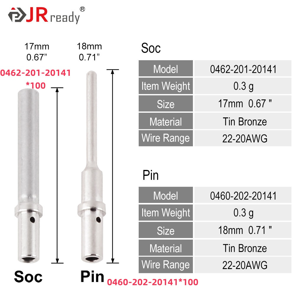 JRready ST6562 20# Pin & Socket Terminal Kit for Deutsch DTM HDP20 HD30 DRC Series Connectors, 0462-201-20141 & 0460-202-20141, 20-22 AWG Nickel-Plated, 7.5A Signal & Sensor Wiring