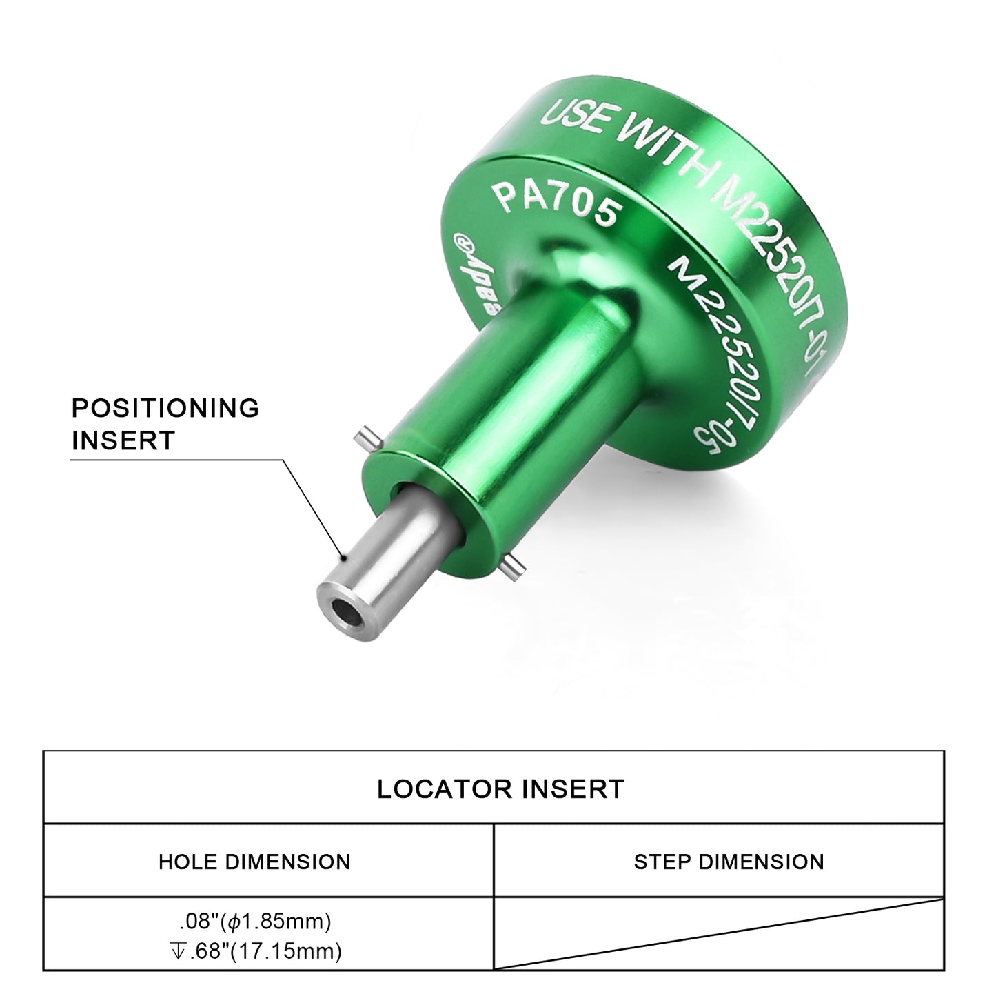 JRready 86-4 / PA705 (M22520/7-05) Positioner/Locator/localizer/for YJQ-W7A & YJQ-W7Q Pin Socket/Contacts/Terminals/wires Crimping Tool