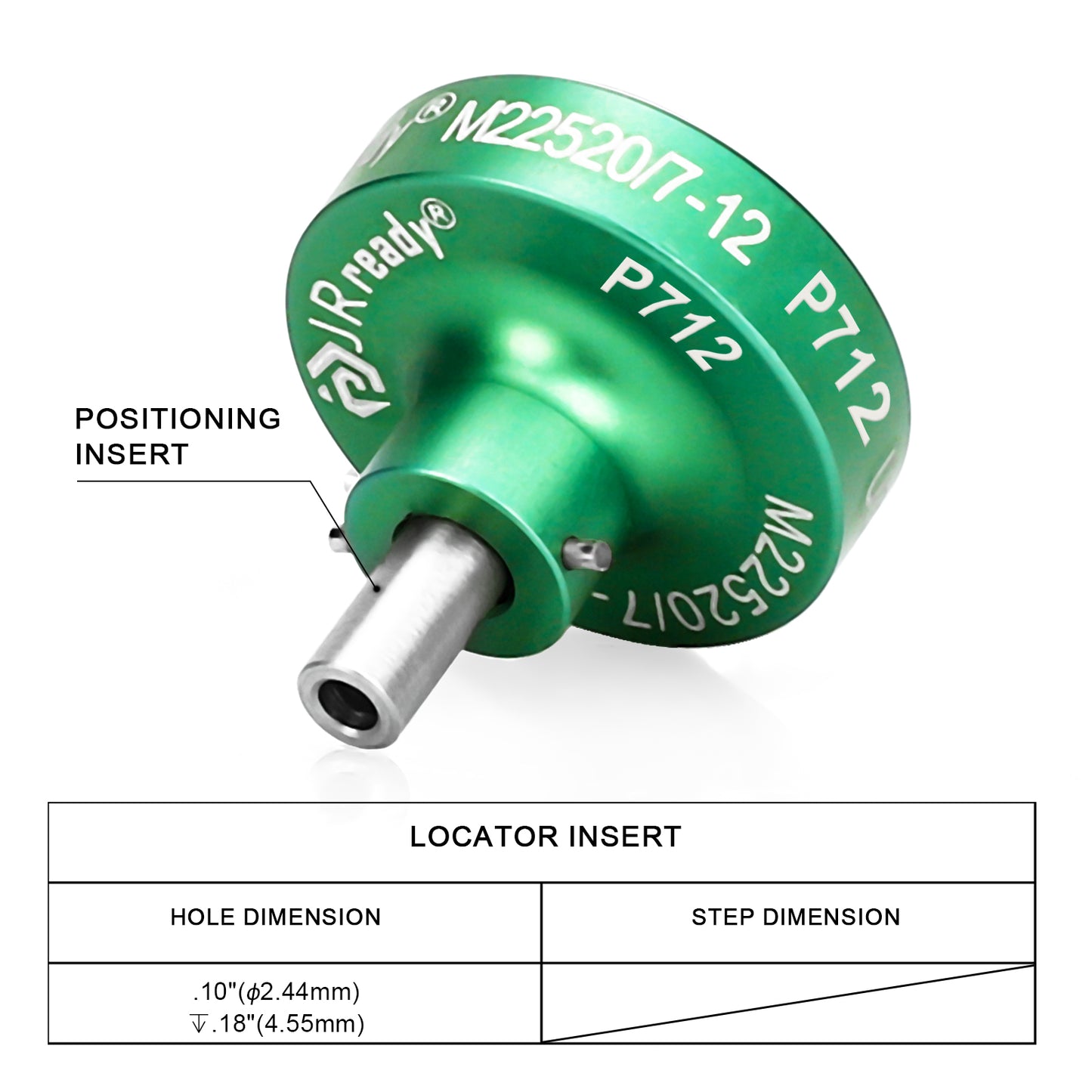 JRready 86-20 / P712 M22520/7-12 Positioner Use With YJQ-W7A M22520/7-01 Crimp Tool