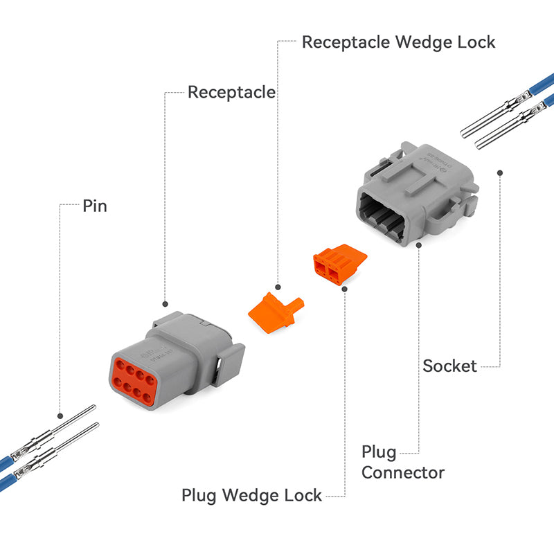 JRready 8-Pin Deutsch DTM Connector Kit with #20 Solid Contacts, 16-22 AWG - Waterproof Marine, Truck, Motorcycle, Agricultural & Alternative Energy