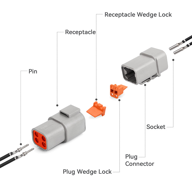 JRready 4-Pin Deutsch DTP Connector Kit with #12 Stamped Contacts, 12-14 AWG (25A) - Waterproof Marine, Truck, Agricultural & Alternative Energy