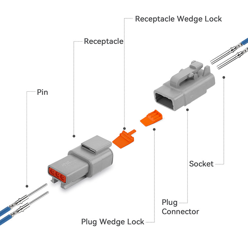 JRready 3-Pin Deutsch DTM Connector Kit with #20 Solid Contacts, 16-22 AWG - Waterproof Marine, Truck, Motorcycle, Agricultural & Alternative Energy