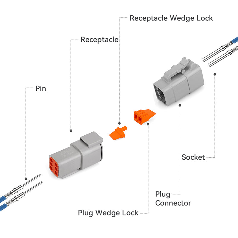 JRready 6-Pin Deutsch DTM Connector Kit with #20 Solid Contacts, 16-22 AWG - Waterproof Marine, Truck, Motorcycle, Agricultural & Alternative Energy