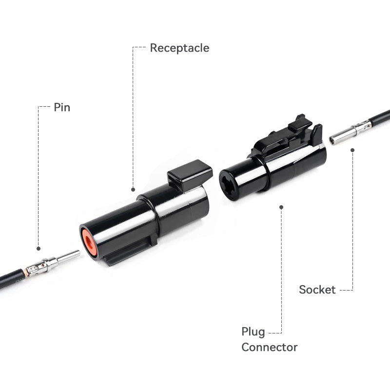 JRready DTHD Series 1-Pin Waterproof Connector Kit, 3 Sets with 8# Solid Contacts, 8-10AWG, 60A