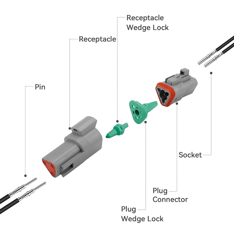 JRready 2-12 Pin Deutsch DT Connector Kit with #16 Machined Solid Contacts, 16-20 AWG - Waterproof Marine, Truck & Machinery Wiring