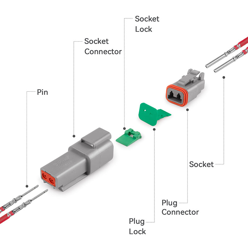 JRready 2-12 Pin Deutsch DT Connector Kit with #16 Stamped Contacts, 14-20 AWG - Waterproof Automotive & Truck Wire Connectors
