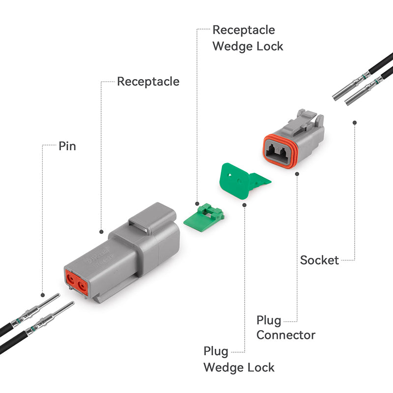 JRready 2-12 Pin Deutsch DT Connector Kit with #16 Solid Contacts, 14-20 AWG - Heavy-Duty Waterproof Marine & Transportation