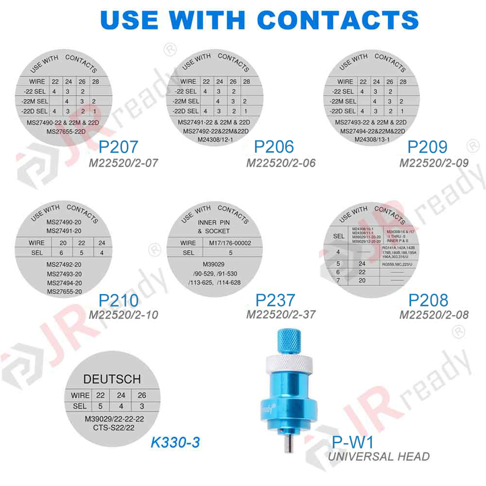 JRready ST5114-1 Positioner Kit: 7 Positioners & P-W1 Universal Positioner for M22520/2-01 Crimp Tool