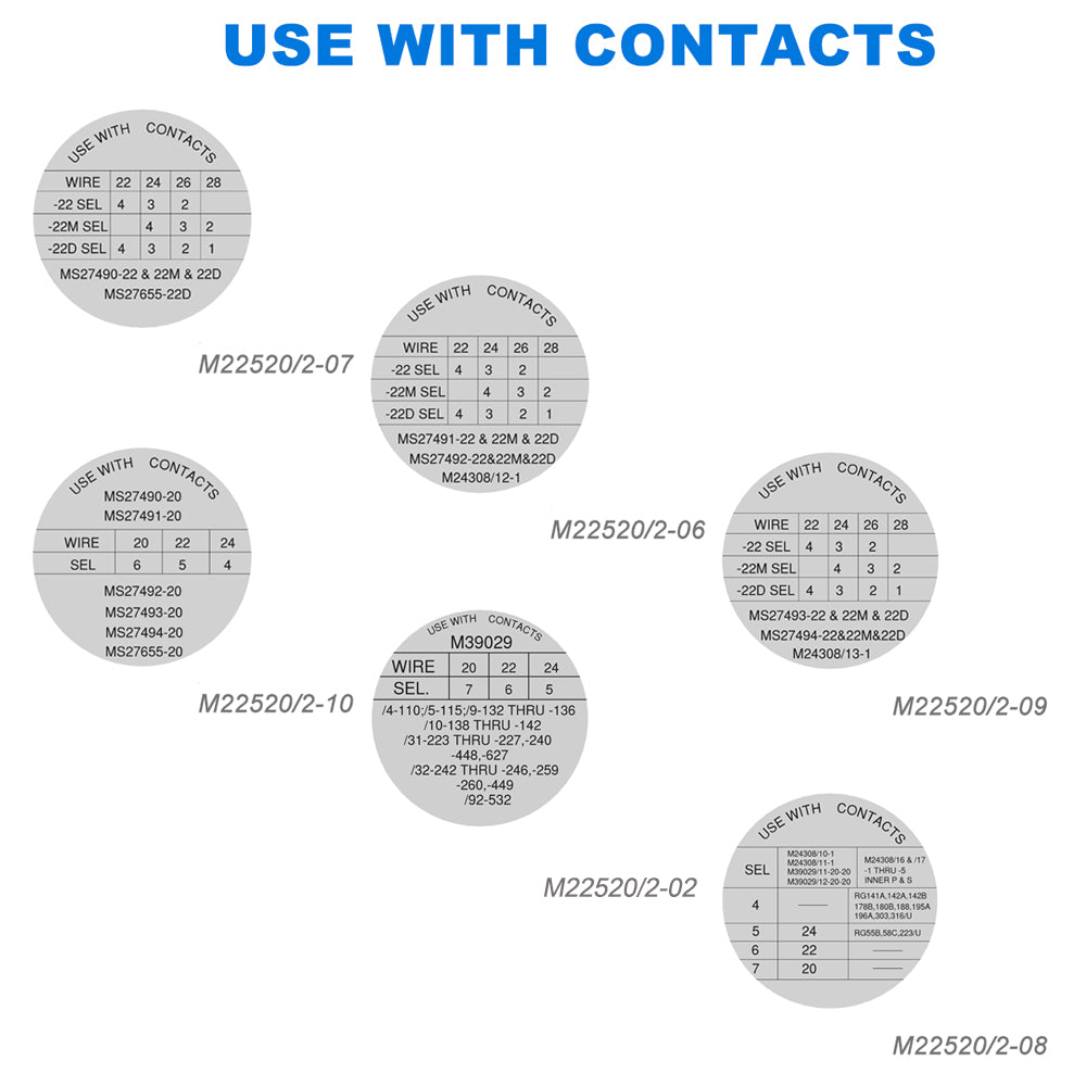 JRready NEW-AS2 M22520/2-01 Crimp Tool 20-32 AWG + ST5119-1(M22520/2-0 ...