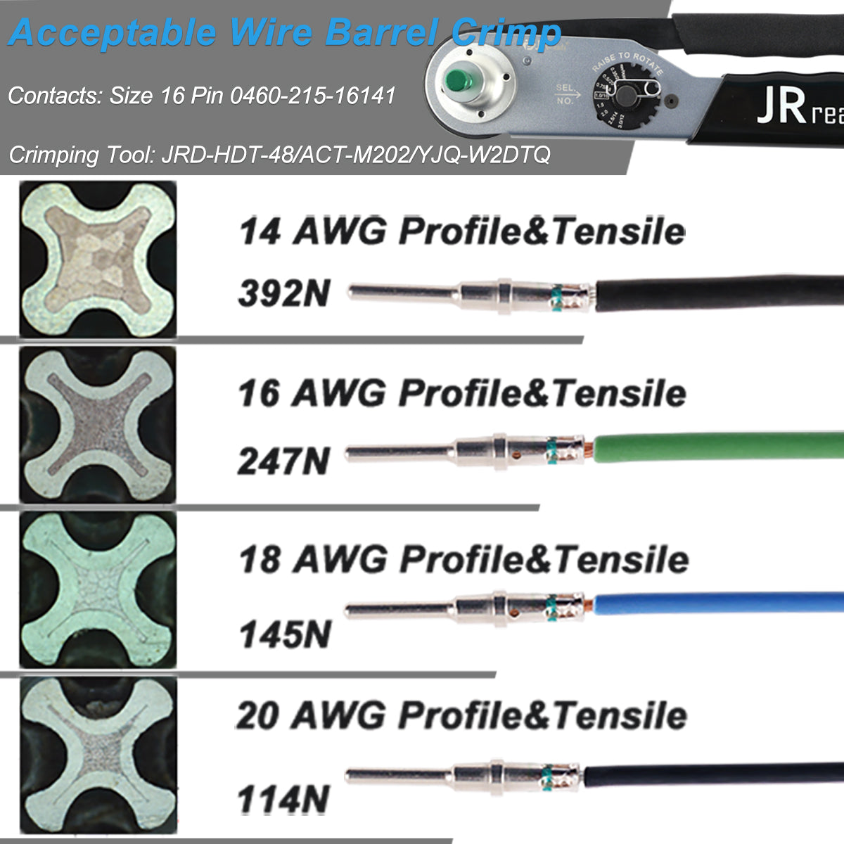 JRready JST2109S JRD-HDT-48 Closed Barrel Crimper Kit with IDEAL 45-120 Wire Stripper & G454 Gage & DRK-RT1 Removal tool Work with DT,DTM,DTP Connector 12#, 16#, 20# Solid Contacts