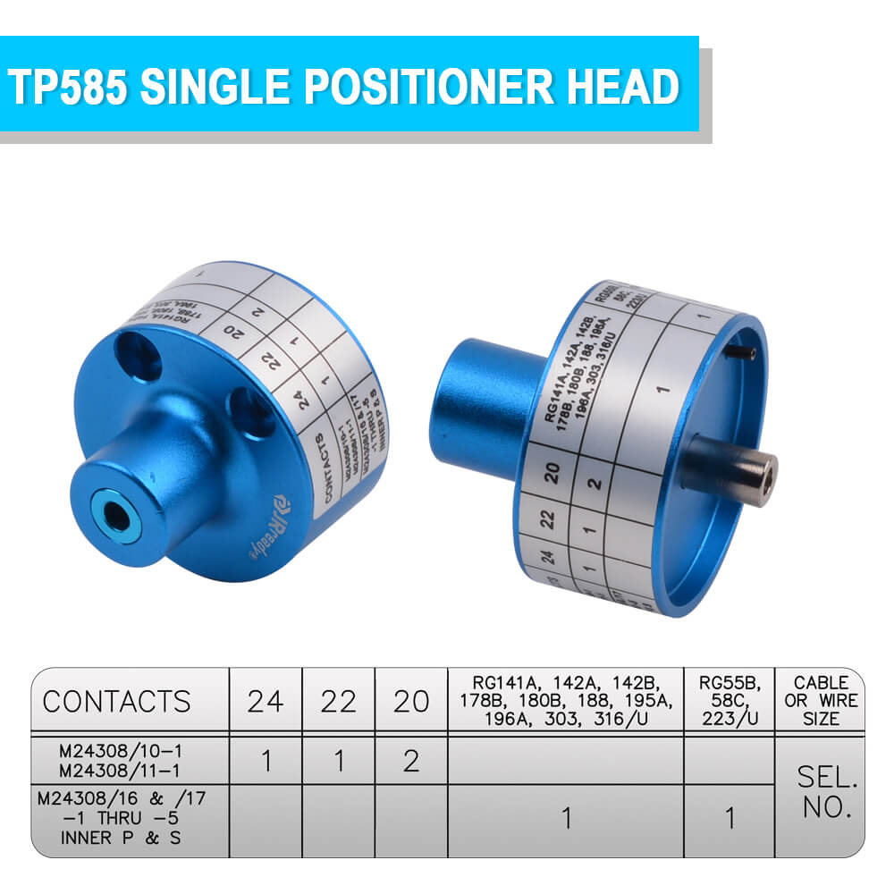 TP585 locator 