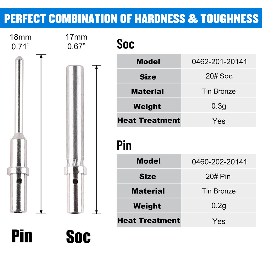 JRready ST6260 Closed Barrel DTM Terminals Kit Size 20 Solid Contacts: Male 0460-202-20141 & Female 0462-215-20141 for Deutsch 22-20 Awg Barrel Connector, 40 Pairs