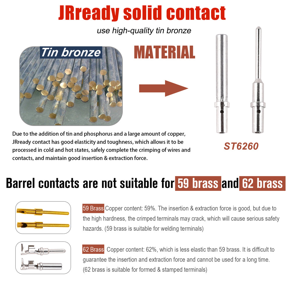 JRready ST6260 Closed Barrel DTM Terminals Kit Size 20 Solid Contacts: Male 0460-202-20141 & Female 0462-215-20141 for Deutsch 22-20 Awg Barrel Connector, 40 Pairs