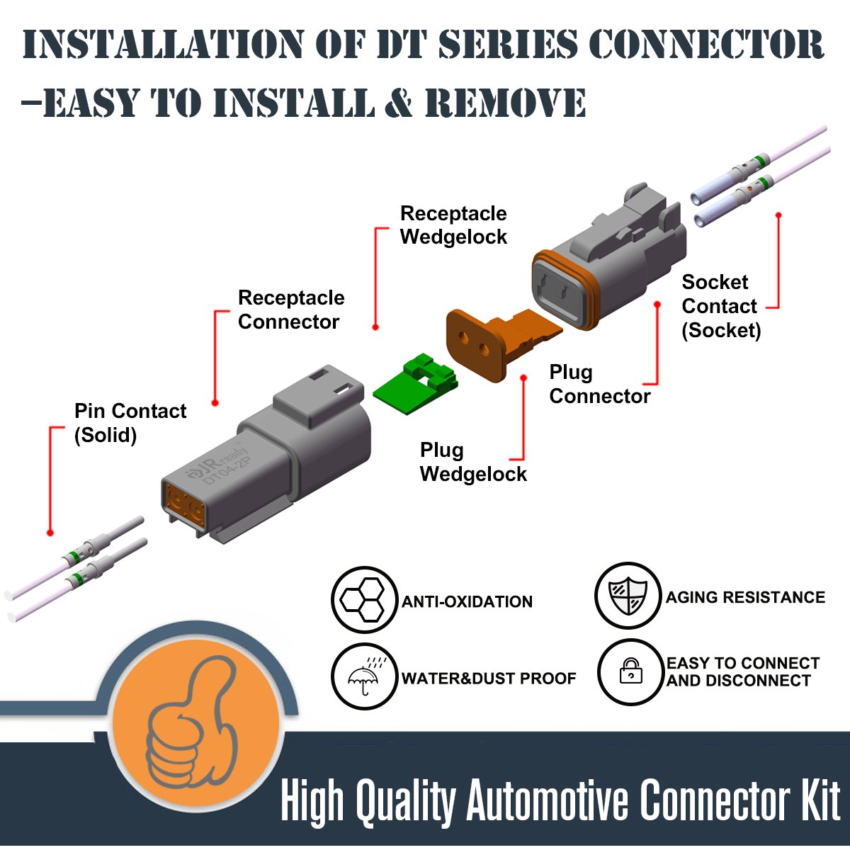 JRready ST6234 699 PCS DT Connector Kit,2 3 4 6 8 12 Pin Waterproof Connector with Solid Contacts Pick Removal Tool for Automotive Repairing Equivalent to Deutsch Connectors