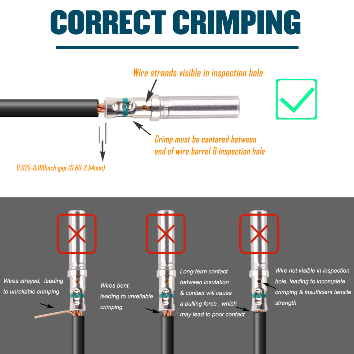 JRready ST6128 559 PCS DT Connector Kits (Equivalent to Deutsch DT Automotive Connectors) & 16# Solid Contacts 14-16AWG & HDT-48-00 Crimper For Motorcycle,Truck, Marine