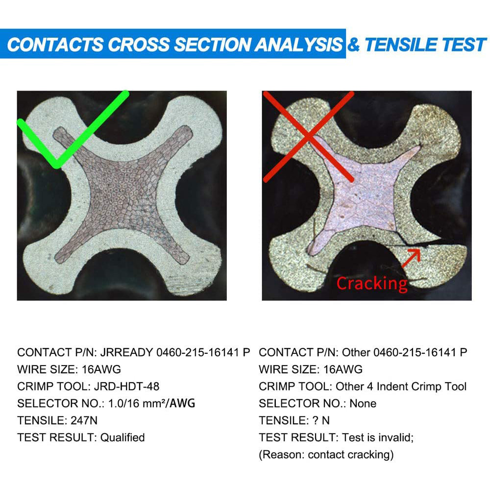 JRready ST6118 Size 16 Contacts Solid Contacts Kit: Male 0460-215-16141 Closed Barrel Pins /Female Sockets 0462-209-16141 Wire 14（100 Pair）