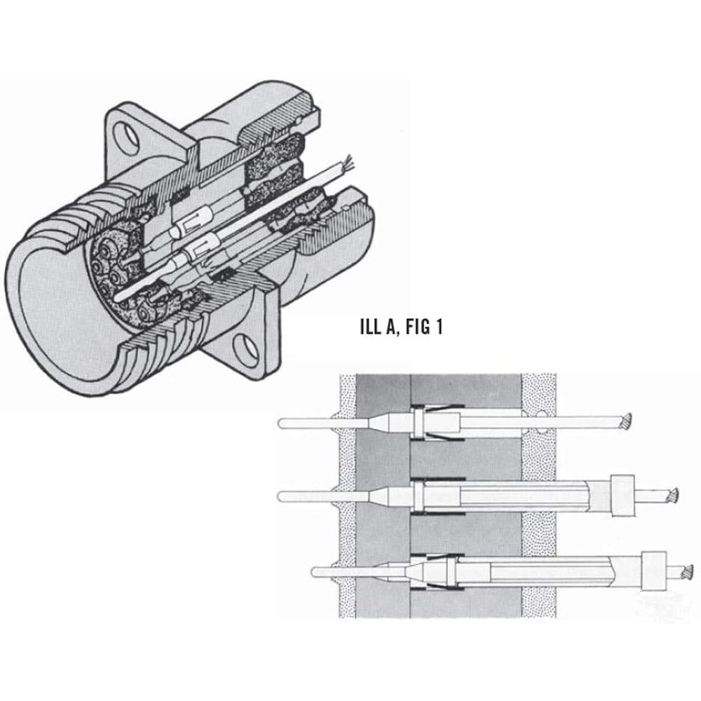 JRready TL01G (09990000319) Removal Tools for HARTING HAN E & WAIN HM、HK & TE 16A Round Contacts