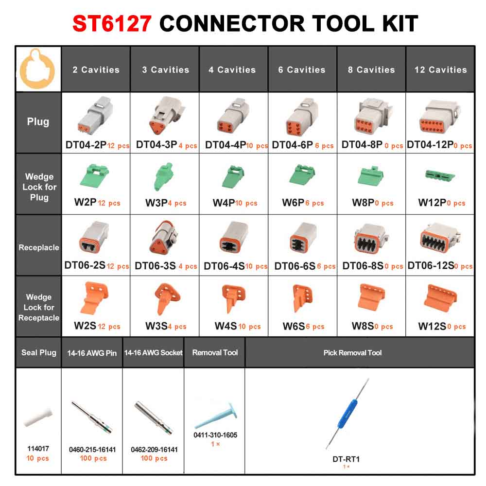  ST6127 Deutsch 332 Pcs DT Series Connector Kit list