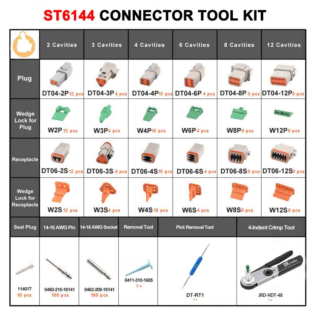 JRready ST6144 333PCS DT Connector Kit(Deutsch Connectors Kit) 2 3 4 6 Pin Connectors & 16# Solid Contacts Terminals & JRD-HDT-48 Crimper（DEUTSCH HDT-48-00) 12-22AWG