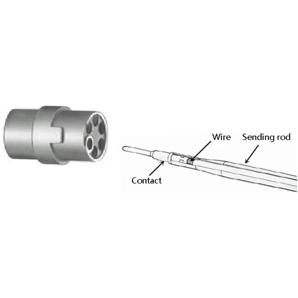 JRready DAK12B/DAK16B/DAK20B M81969 Installing Tools