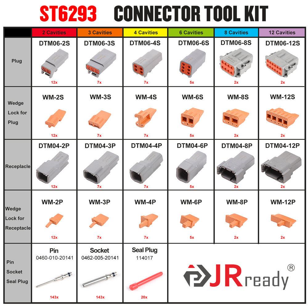 JRready ST6293 Deutsch DTM Connector Kit 2 3 4 6 8 and 12 Pin Automotive Electrical Connectors with Size 20 Solid Contacts Crimp Wire Gauge 16-22AWG,7.5A