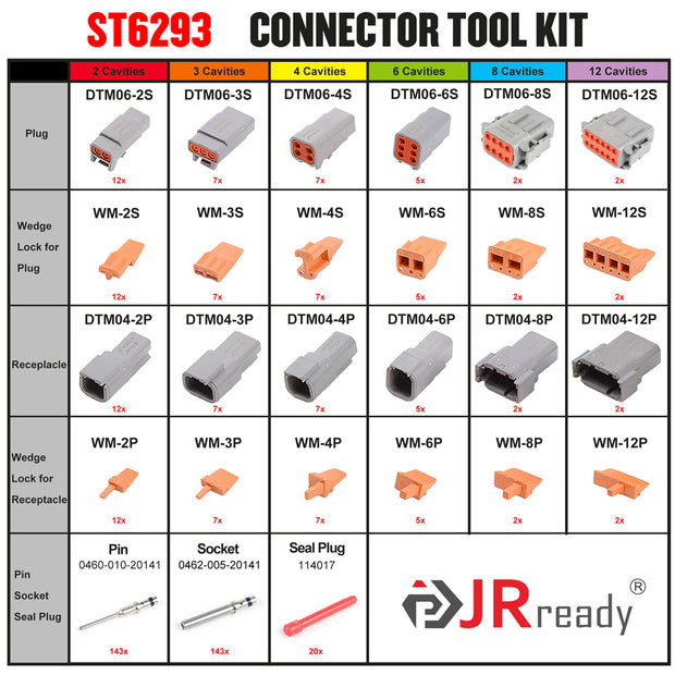 Automotive Electrical Connectors