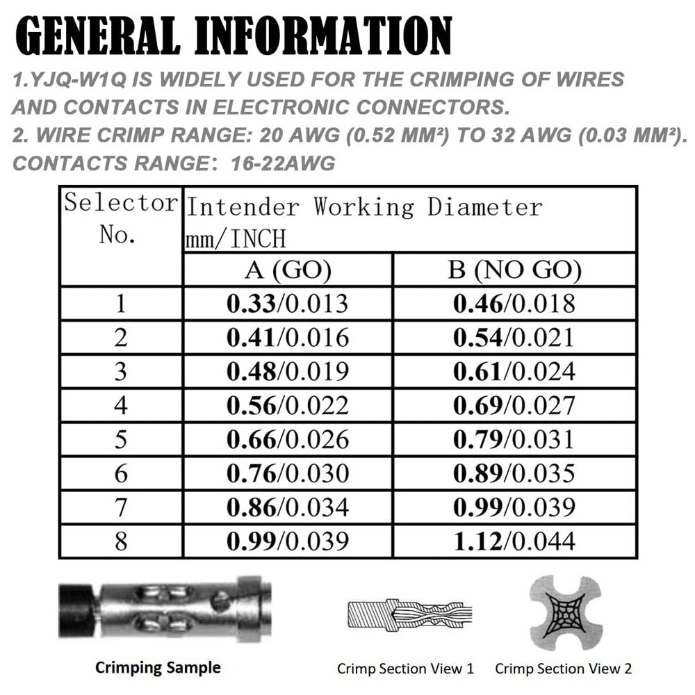 JRready ST4010 Pneumatic Crimp Tool Kit: YJQ-W1Q M22520/2-01 Pneumatic Crimp Tool & Adjustable Positioner 20-32AWG