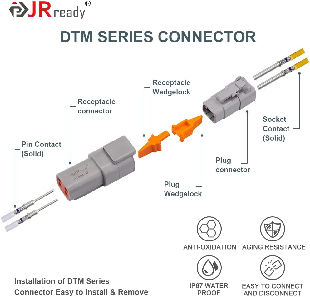 JRready ST6332 414PCS Deutsch DTM Connector Kit in 2, 3, 4, 6, 8, 12 Pin Gray Waterproof DTM Connectors, Size 20 Solid Contacts Wire