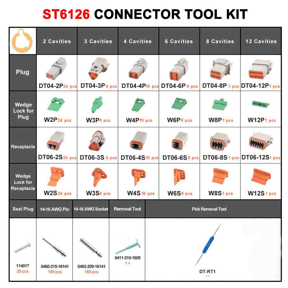 DEUTSCH DT CONNECTOR KIT List