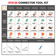 DEUTSCH DT CONNECTOR KIT List