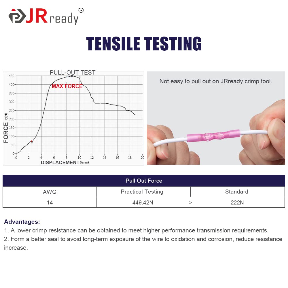 JRready ACT-AD10 Ratcheting Wire Crimper for Heat Shrink connectors, Insulated Terminals and Butt splices in Wire 22-18, 16-14, 12-10AWG