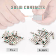 Solid Contacts