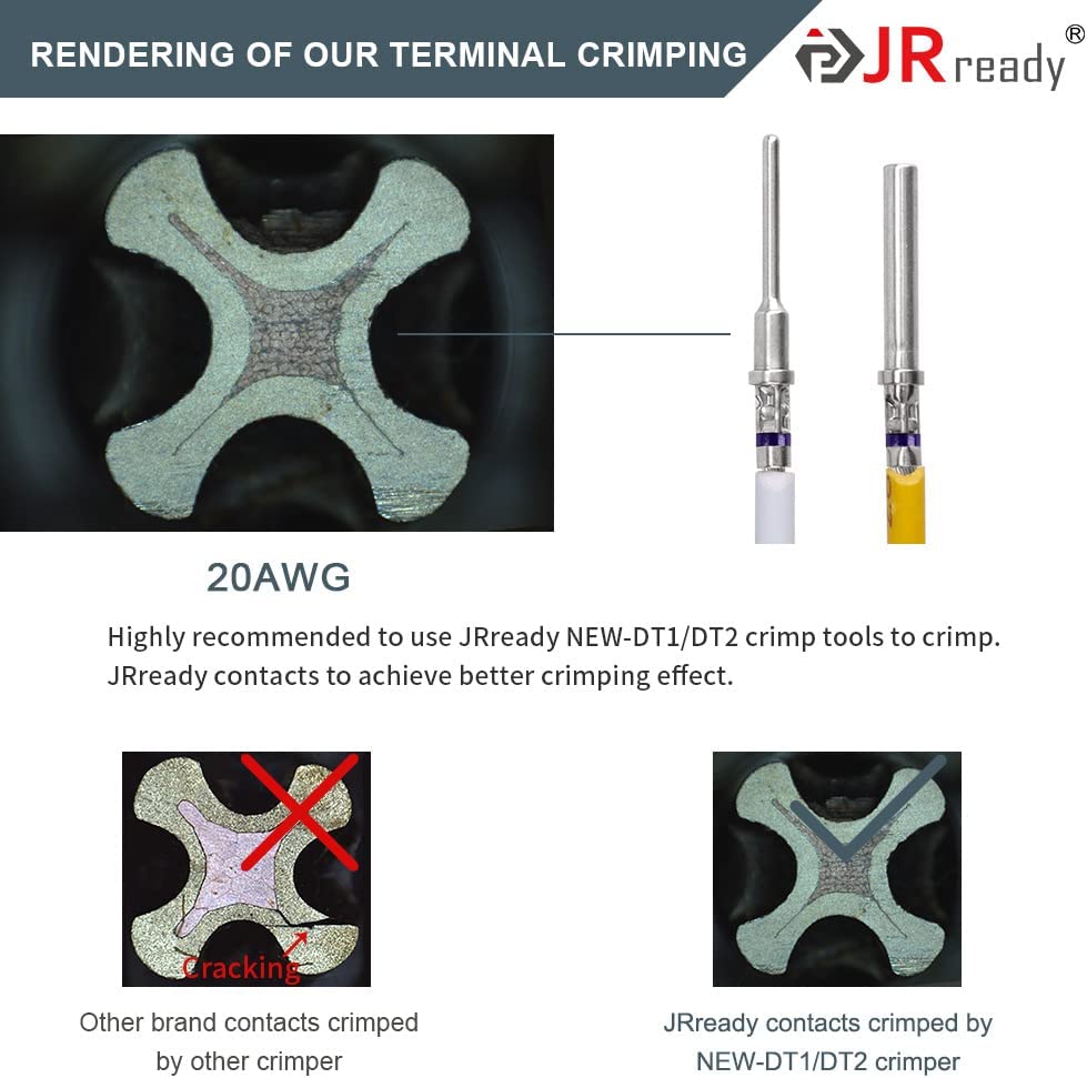 JRready ST6332 414PCS Deutsch DTM Connector Kit in 2, 3, 4, 6, 8, 12 Pin Gray Waterproof DTM Connectors, Size 20 Solid Contacts Wire