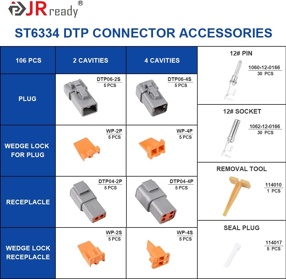 JRready ST6334 DTP Connector Kit, 2 Pin & 4 Pin Waterproof Electrical Connectors 5 Sets with Size 12 Stamped Contacts 14-12AWG