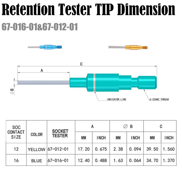 JRready ST5164 Tool Kit: HT250-5 Retention Tool+68-012-01+68-016-01+67-012-01+67-016-01 Retention Testers, 17.0 THRU 32.5 LBS.