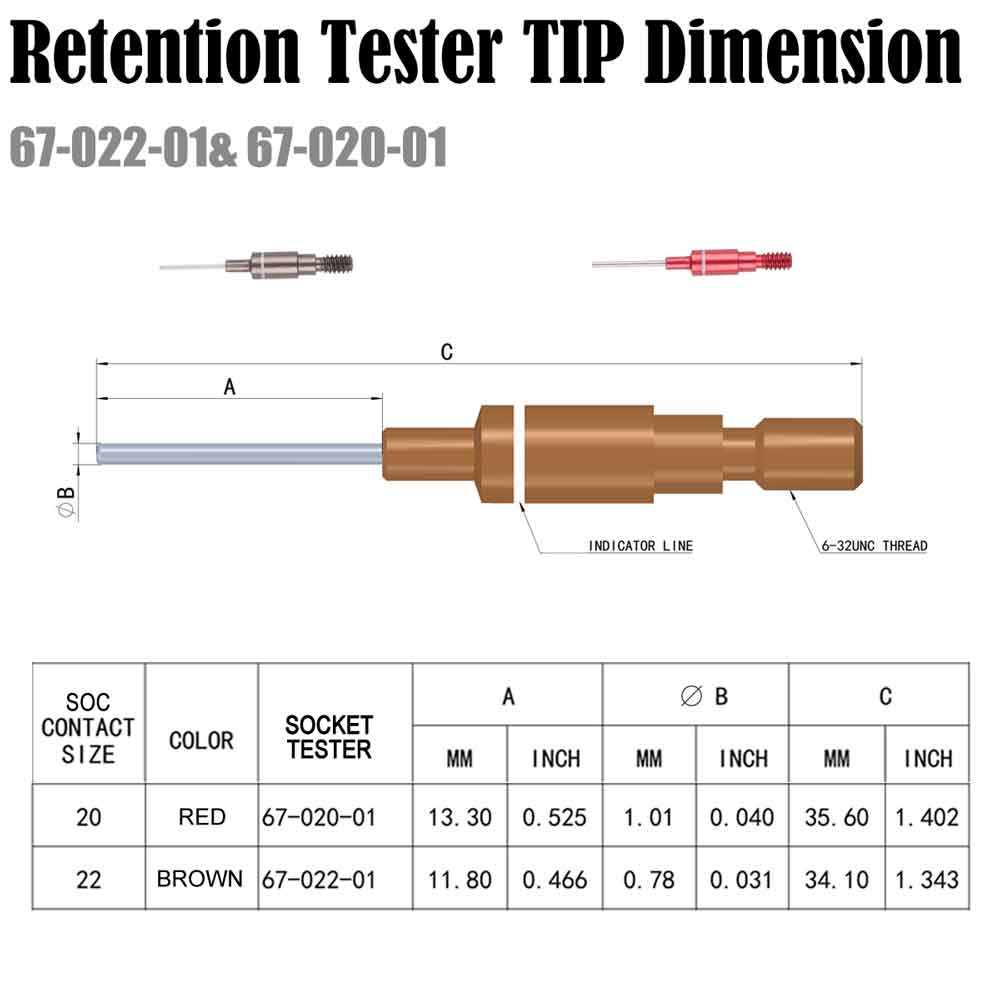 JRready ST5163 Retention Tool Kit HT250-4 Retention Tool+68-020-01+68-022-01+67-020-01+67-022-01 Tester Tips, 7.0 THRU 18.0 LBS.