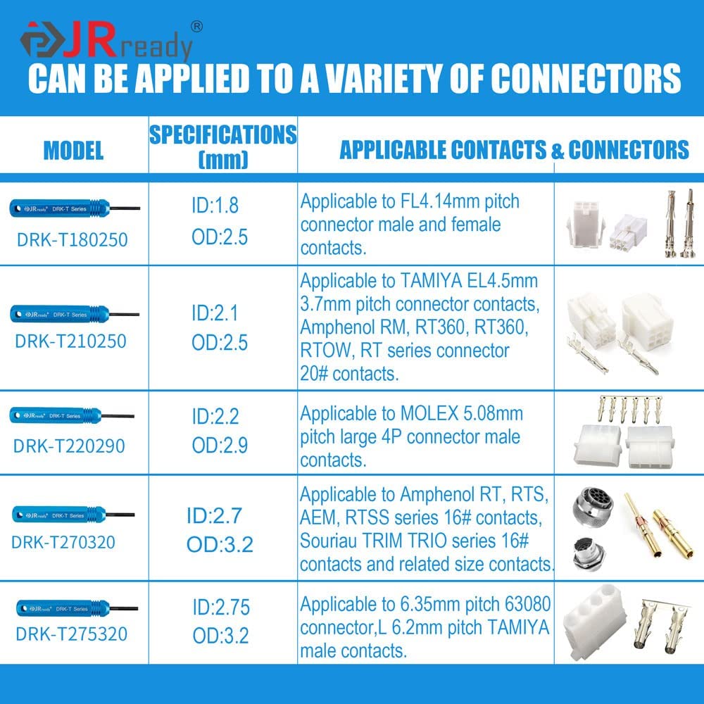 JRready ST5230 Automotive Extraction Tool Kit for AMP TE Connectivity AMPHENOL MOLEX SOURIAU series Waterproof Connector Contacts
